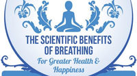 The scientific benefits of breathing
